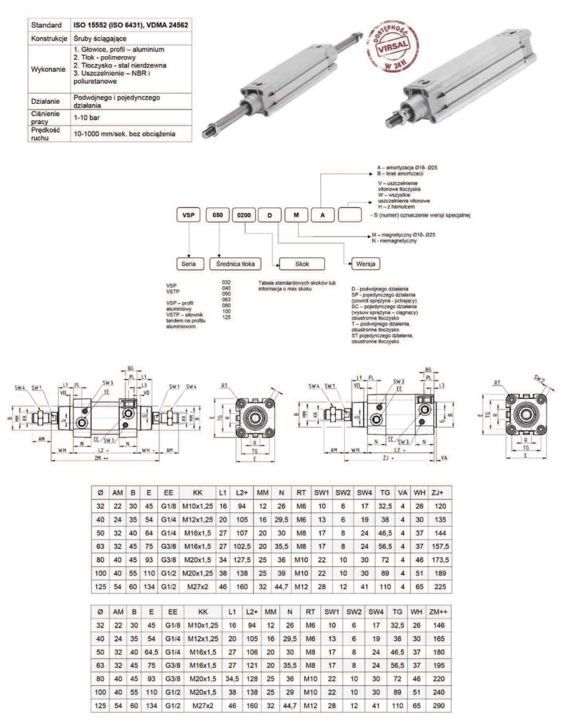 Siłowniki VSP ISO 15552