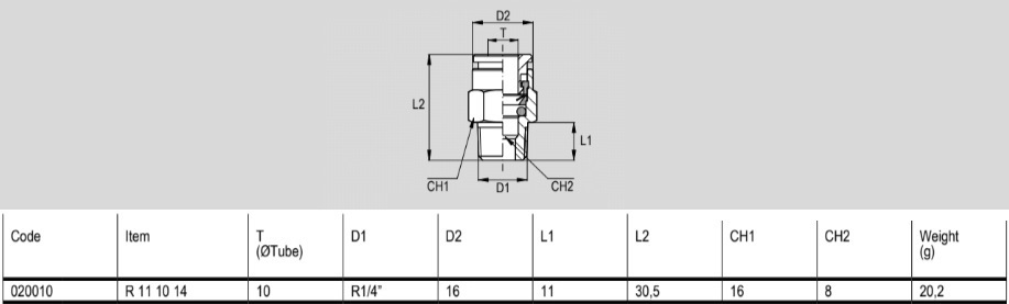 020010 Złącze proste fi 10-1/4'' BSPT z teflonem, z mosiądzu niklowanego, seria R11 - API