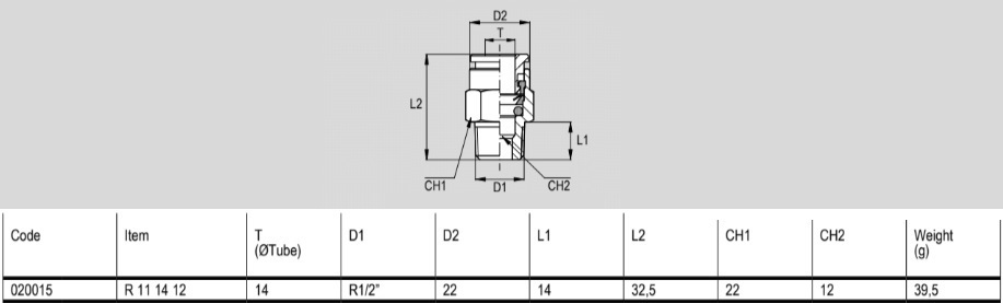 020015 Złącze proste fi 14-1/2'' BSPT z teflonem, z mosiądzu niklowanego, seria R11 - API