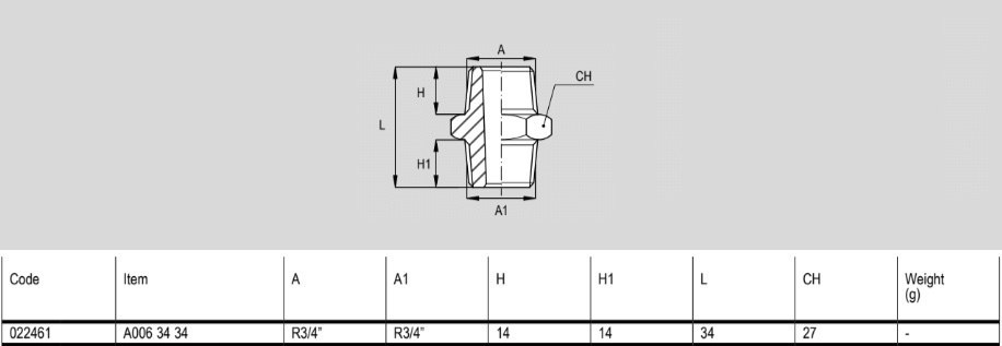 022461 Nypel 3/4''-3/4'' BSPT z mosiądzu niklowanego, seria A006 - API