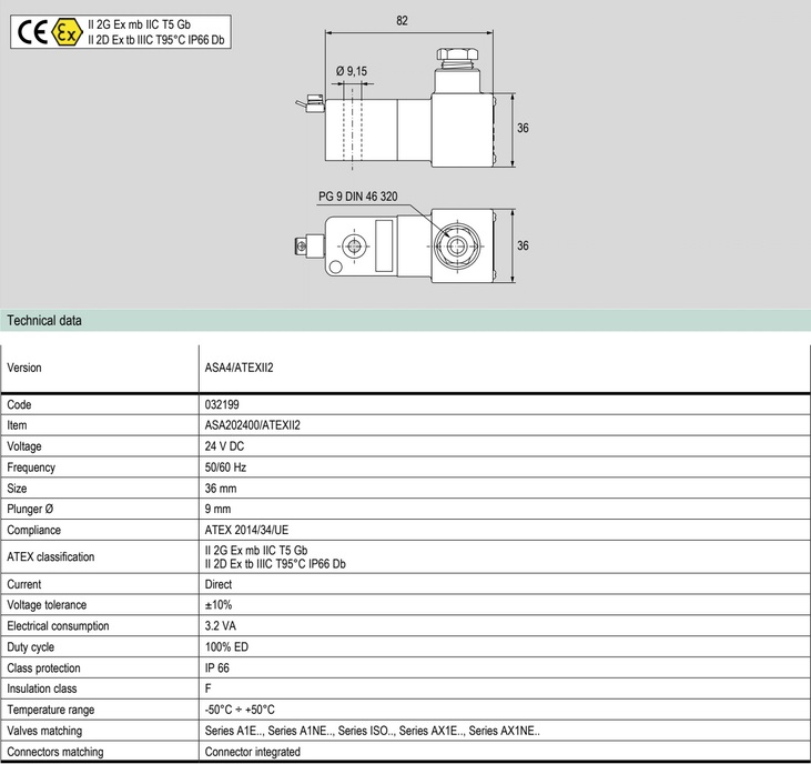 032199 Cewka 24 V DC, seria ASA4 ATEX II2 - API