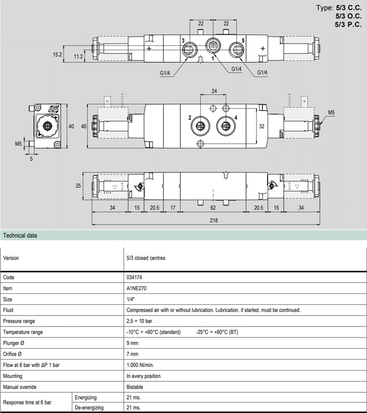 034174 Zawór sterowany elektrycznie 5/3 - 1/4'' NAMUR, CC, seria A1N - API