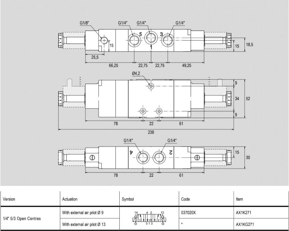 037020 Zawór sterowany elektrycznie5/3 - 1/4'' IN-LINE, CO, pilot zewnętrzny, stal nierdzewna, seria AX1K - API