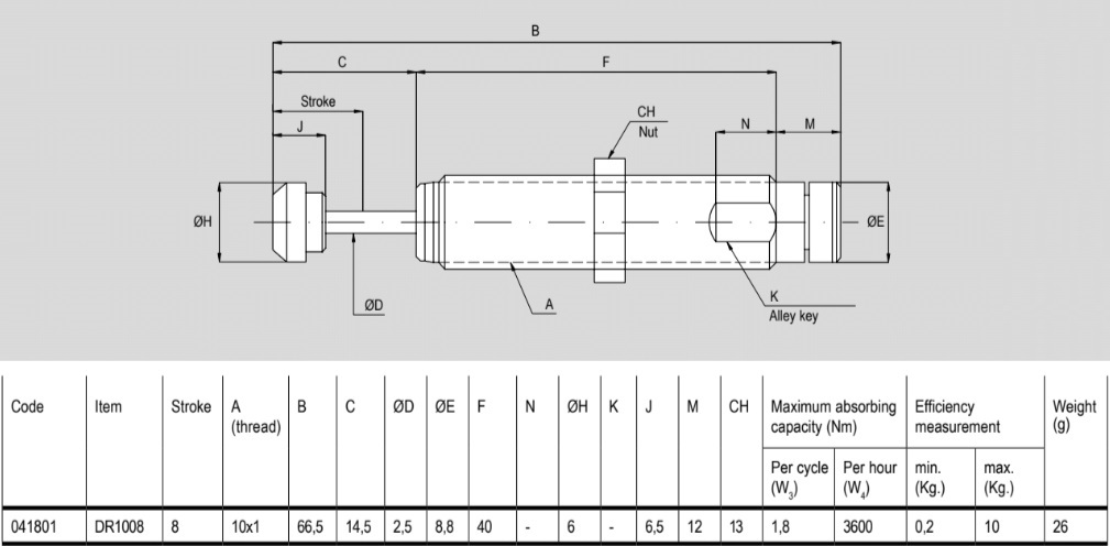 041801 Amortyzator 8mm bez stopera mechanicznego, seria DR - API